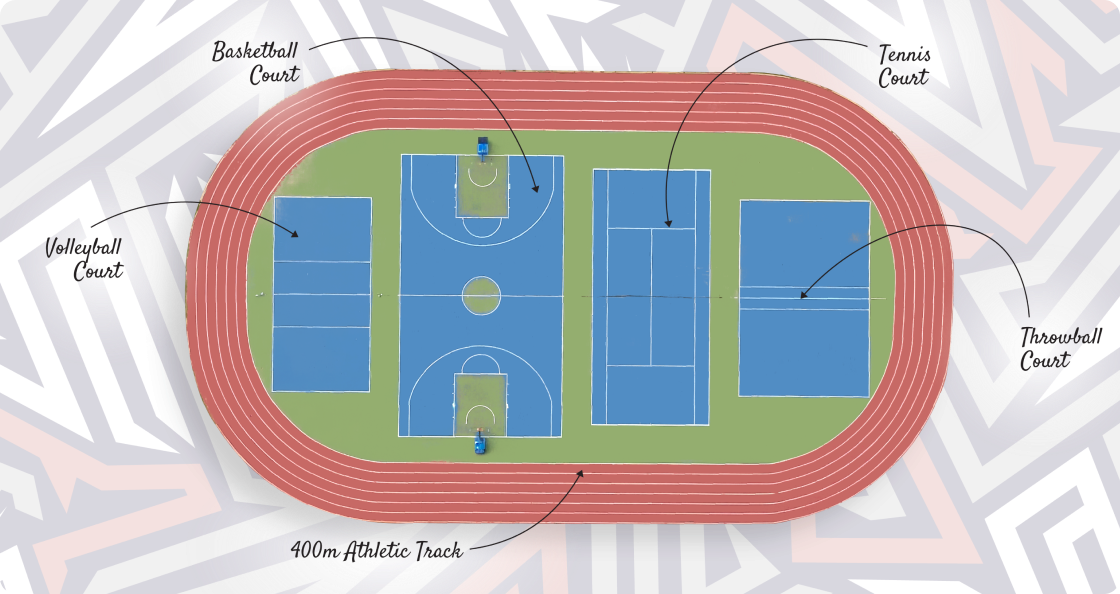 Sports Facilities - Basketball, Tennis, Volleyball, Throwball Courts & 400m Athletic Track